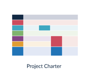 Project Charter: Simply Execute Strategy Tool