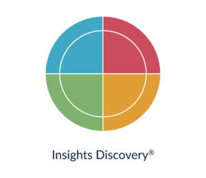 BusinessMarkers Tool : Insights Discovery