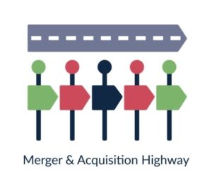 Merger & Acquisition Highway - Tool